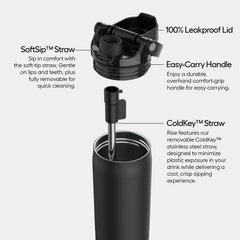 Rise 35oz | Vibe Check